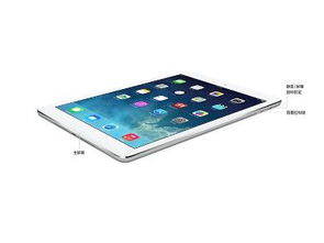 iPad 蘋果公司平板電腦系列百科